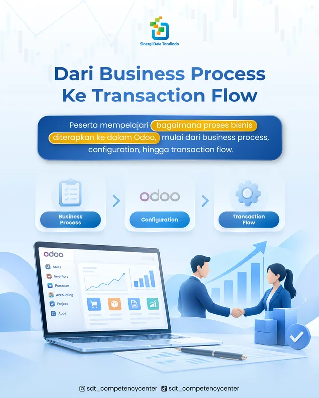 Dari business process ke transaction flow